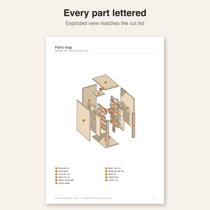 Exploded parts map from the Lantern Library plan