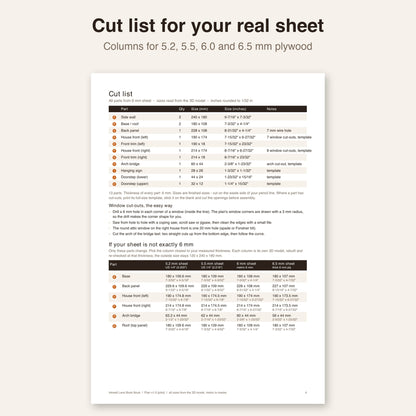 Cut list page with sizes in millimetres and inches