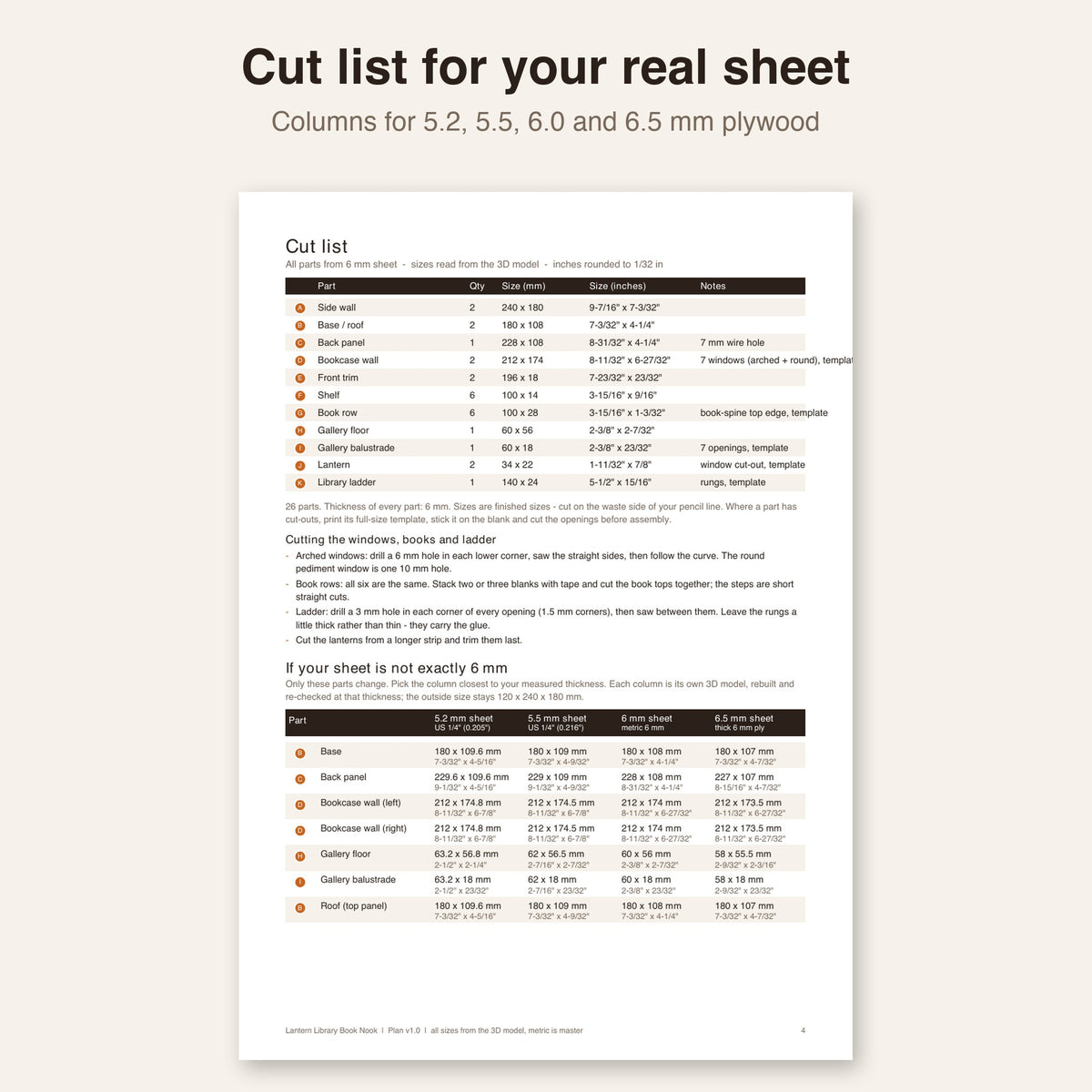 Cut list page with sizes in millimetres and inches