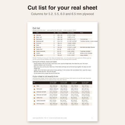 Cut list page with sizes in millimetres and inches