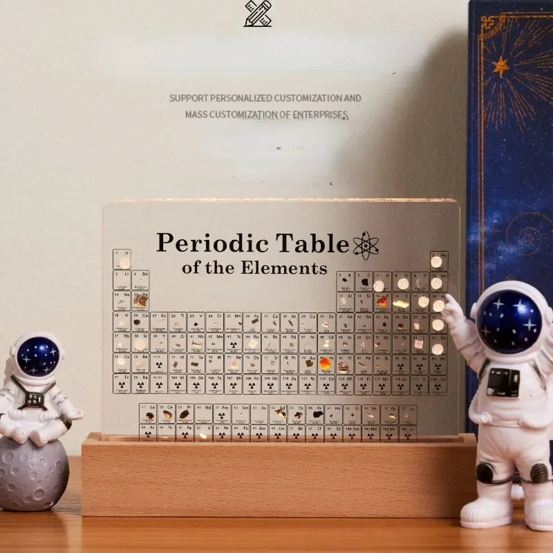 Acrylic Periodic Table Display – USB LED Desk Ornament