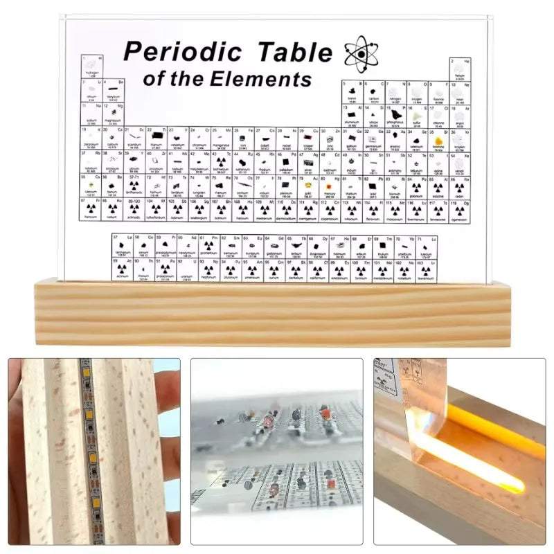 Acrylic Periodic Table Display – USB LED Desk Ornament