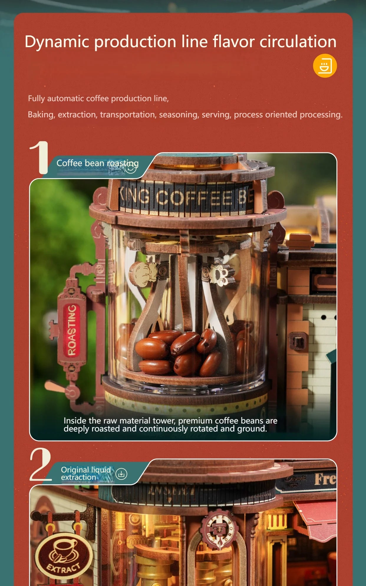 DIY Coffee Factory Model Kit - 3D Wooden Puzzle for Adults with LED Lights, Music & Figurines, Unique Birthday Gift Idea Book Nook Kit Australia